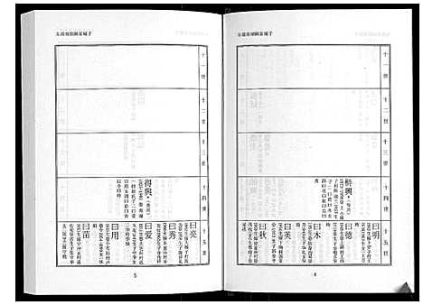 [下载][日照高氏家乘_12卷首1卷]山东.日照高氏家乘_四.pdf