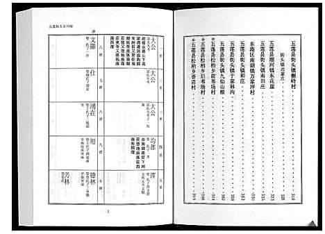 [下载][日照高氏家乘_12卷首1卷]山东.日照高氏家乘_五.pdf