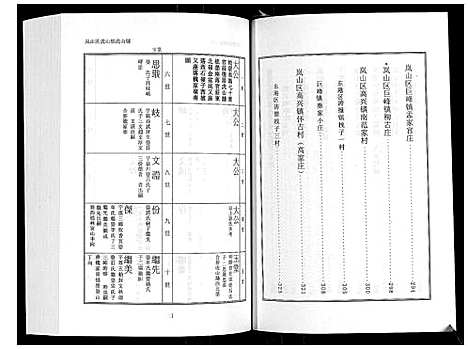 [下载][日照高氏家乘_12卷首1卷]山东.日照高氏家乘_八.pdf