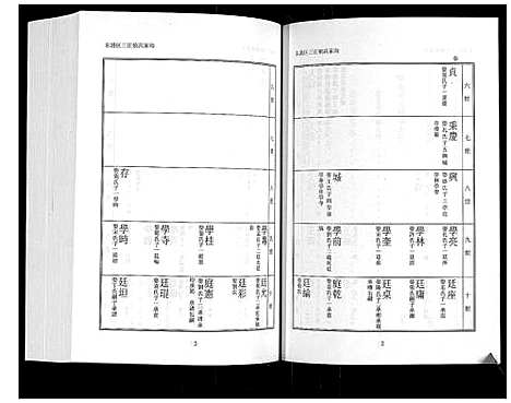 [下载][日照高氏家乘_12卷首1卷]山东.日照高氏家乘_九.pdf