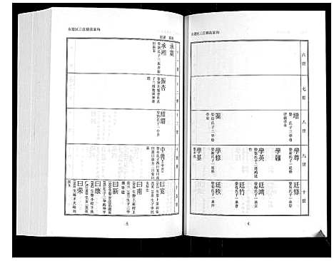 [下载][日照高氏家乘_12卷首1卷]山东.日照高氏家乘_九.pdf