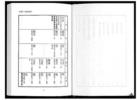 [下载][日照高氏家乘_12卷首1卷]山东.日照高氏家乘_十.pdf