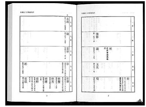 [下载][日照高氏家乘_12卷首1卷]山东.日照高氏家乘_十.pdf