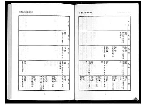 [下载][日照高氏家乘_12卷首1卷]山东.日照高氏家乘_十.pdf