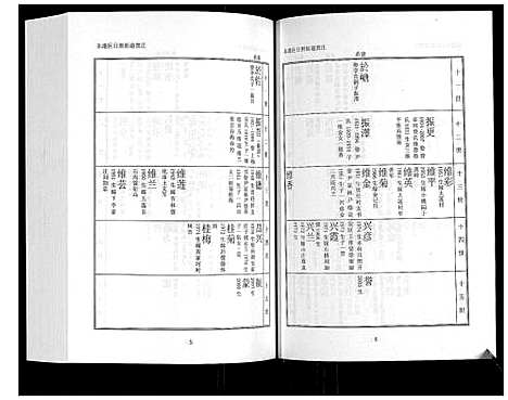 [下载][日照高氏家乘_12卷首1卷]山东.日照高氏家乘_十二.pdf