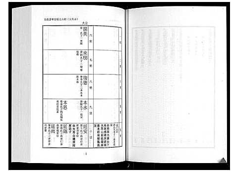 [下载][日照高氏家乘_12卷首1卷]山东.日照高氏家乘_十三.pdf