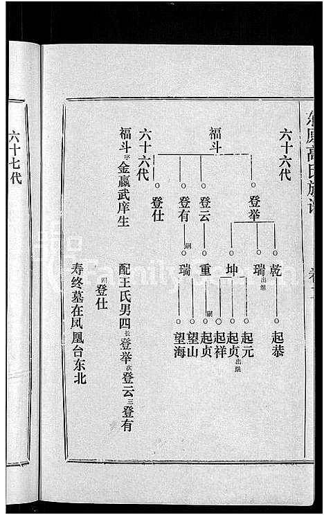 [下载][东原高氏族谱_10卷首1卷]山东.东原高氏家谱_三.pdf