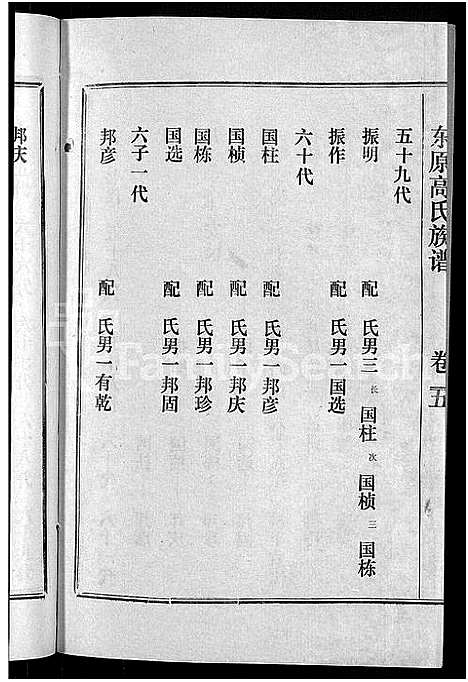 [下载][东原高氏族谱_10卷首1卷]山东.东原高氏家谱_五.pdf