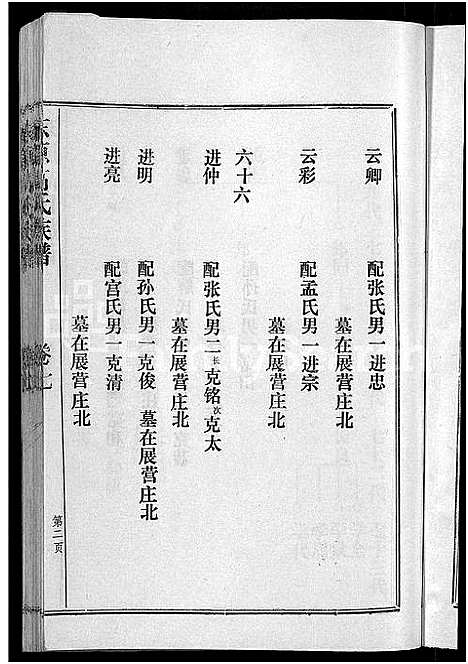 [下载][东原高氏族谱_10卷首1卷]山东.东原高氏家谱_八.pdf