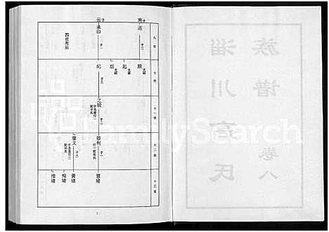 [下载][淄川高氏族谱_残卷]山东.淄川高氏家谱_三.pdf