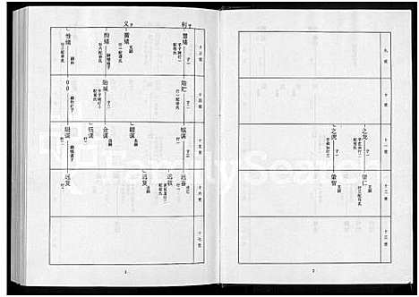 [下载][淄川高氏族谱_残卷]山东.淄川高氏家谱_三.pdf