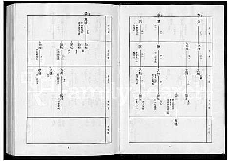 [下载][淄川高氏族谱_残卷]山东.淄川高氏家谱_三.pdf