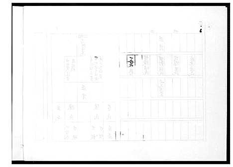 [下载][高氏世系宗脉族谱]山东.高氏世系家脉家谱.pdf