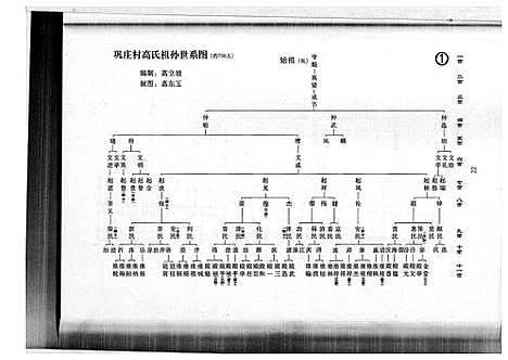 [下载][高氏图谱谱说]山东.高氏图谱.pdf