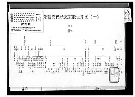 [下载][高氏家谱]山东.高氏家谱_二.pdf