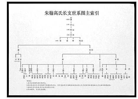 [下载][高氏家谱]山东.高氏家谱_二.pdf