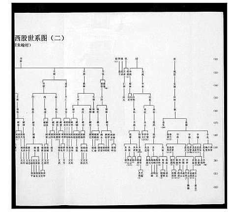 [下载][高氏家谱]山东.高氏家谱_二.pdf