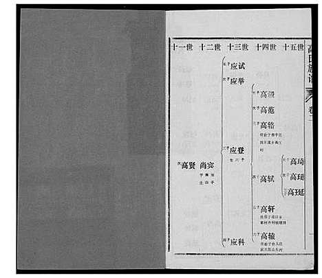 [下载][高氏族谱]山东.高氏家谱_二.pdf