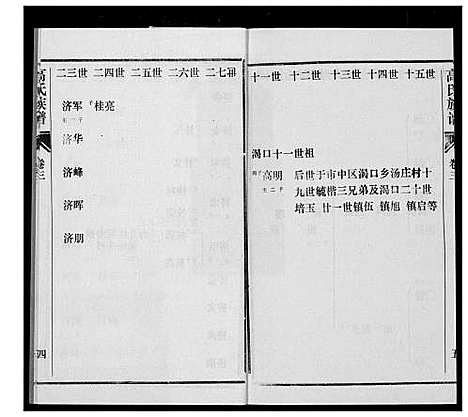 [下载][高氏族谱]山东.高氏家谱_三.pdf