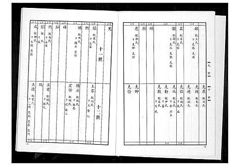 [下载][高氏族谱]山东.高氏家谱_四.pdf