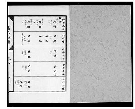 [下载][高氏族谱]山东.高氏家谱_三.pdf