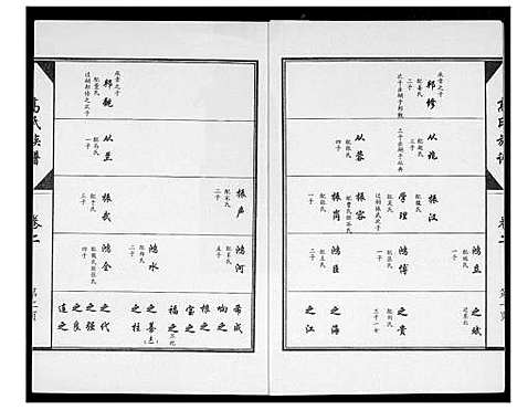 [下载][高氏族谱]山东.高氏家谱_三.pdf