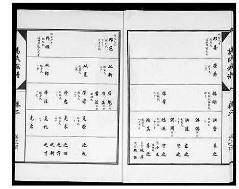 [下载][高氏族谱]山东.高氏家谱_三.pdf