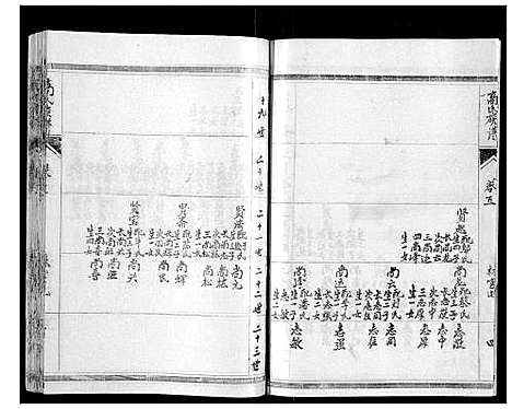 [下载][高氏族谱_10卷]山东.高氏家谱_五.pdf