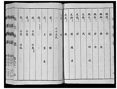 [下载][高氏族谱_14卷]山东.高氏家谱_七.pdf