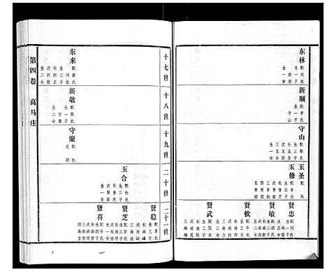 [下载][高氏族谱_22卷]山东.高氏家谱_四.pdf