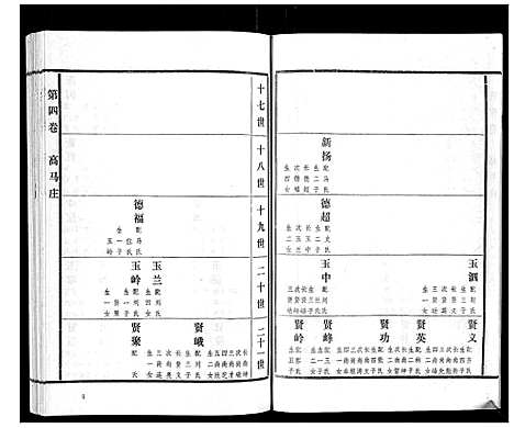 [下载][高氏族谱_22卷]山东.高氏家谱_四.pdf