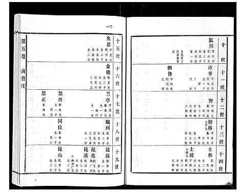 [下载][高氏族谱_22卷]山东.高氏家谱_五.pdf