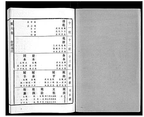 [下载][高氏族谱_22卷]山东.高氏家谱_六.pdf