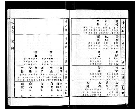 [下载][高氏族谱_22卷]山东.高氏家谱_七.pdf