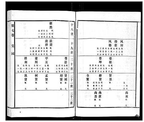 [下载][高氏族谱_22卷]山东.高氏家谱_七.pdf