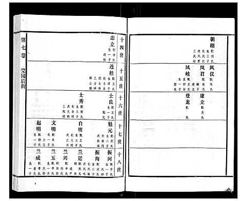 [下载][高氏族谱_22卷]山东.高氏家谱_七.pdf