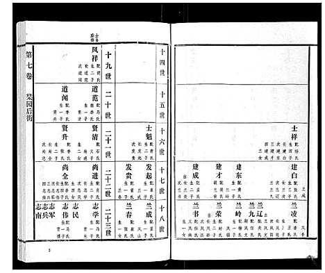 [下载][高氏族谱_22卷]山东.高氏家谱_七.pdf