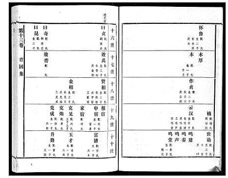 [下载][高氏族谱_22卷]山东.高氏家谱_十二.pdf