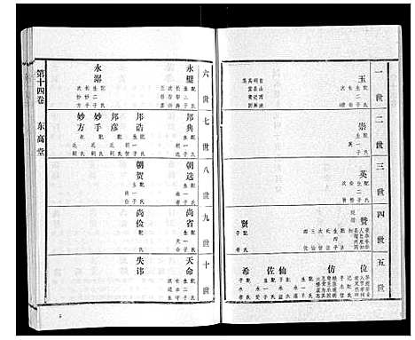 [下载][高氏族谱_22卷]山东.高氏家谱_十三.pdf