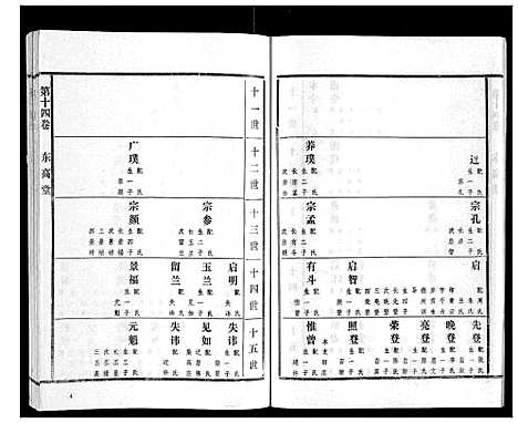 [下载][高氏族谱_22卷]山东.高氏家谱_十三.pdf