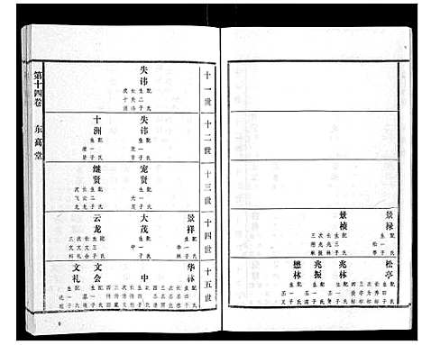 [下载][高氏族谱_22卷]山东.高氏家谱_十三.pdf