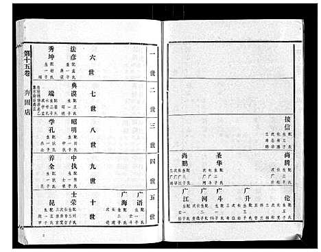 [下载][高氏族谱_22卷]山东.高氏家谱_十四.pdf