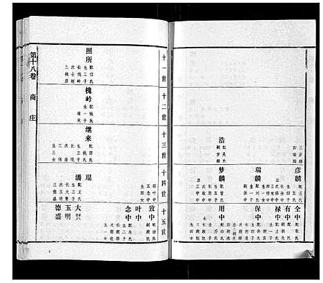 [下载][高氏族谱_22卷]山东.高氏家谱_十七.pdf