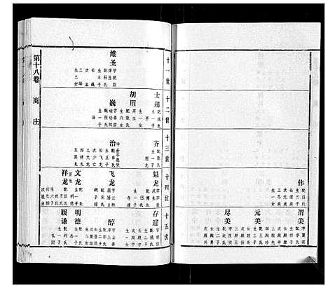 [下载][高氏族谱_22卷]山东.高氏家谱_十七.pdf