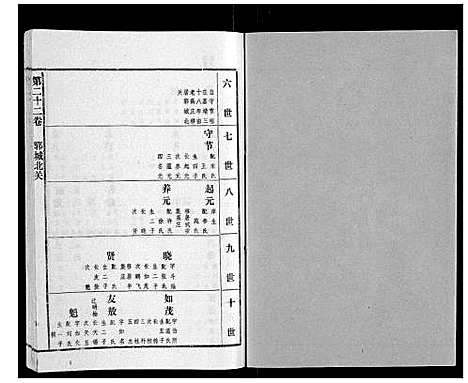 [下载][高氏族谱_22卷]山东.高氏家谱_二十一.pdf