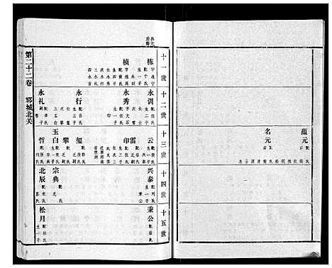 [下载][高氏族谱_22卷]山东.高氏家谱_二十一.pdf