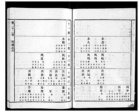 [下载][高氏族谱_22卷]山东.高氏家谱_二十一.pdf