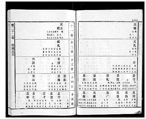 [下载][高氏族谱_22卷]山东.高氏家谱_二十一.pdf