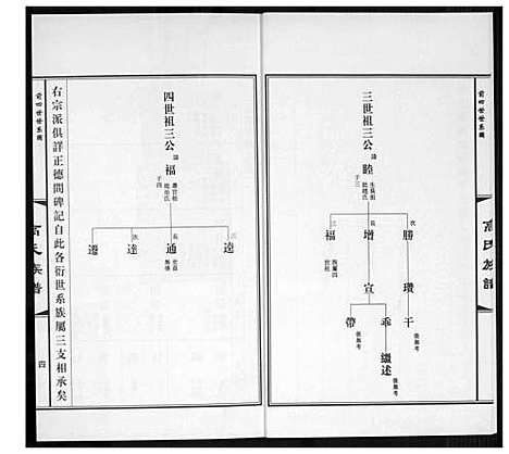 [下载][高氏族谱_36册]山东.高氏家谱_四.pdf