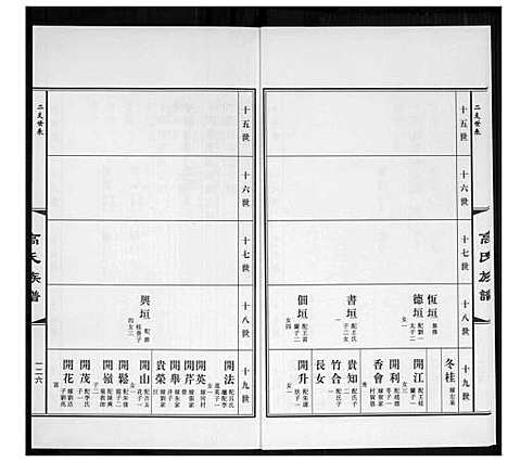 [下载][高氏族谱_36册]山东.高氏家谱_五.pdf